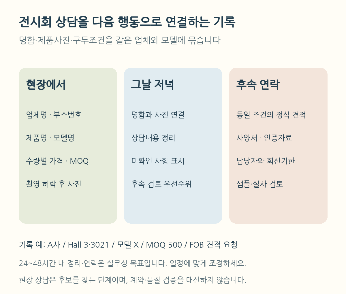 해외 전시회에서 현장 기록, 당일 정리, 후속 연락을 연결하는 실무 흐름